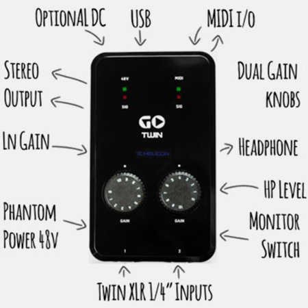 ออดิโออินเตอร์เฟส สำหรับบันทึกเสียง TC HELICON GO TWIN