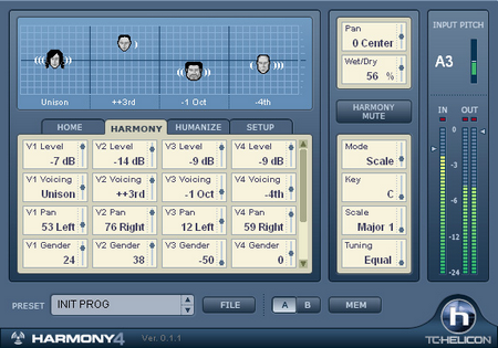 Harmony 4.0