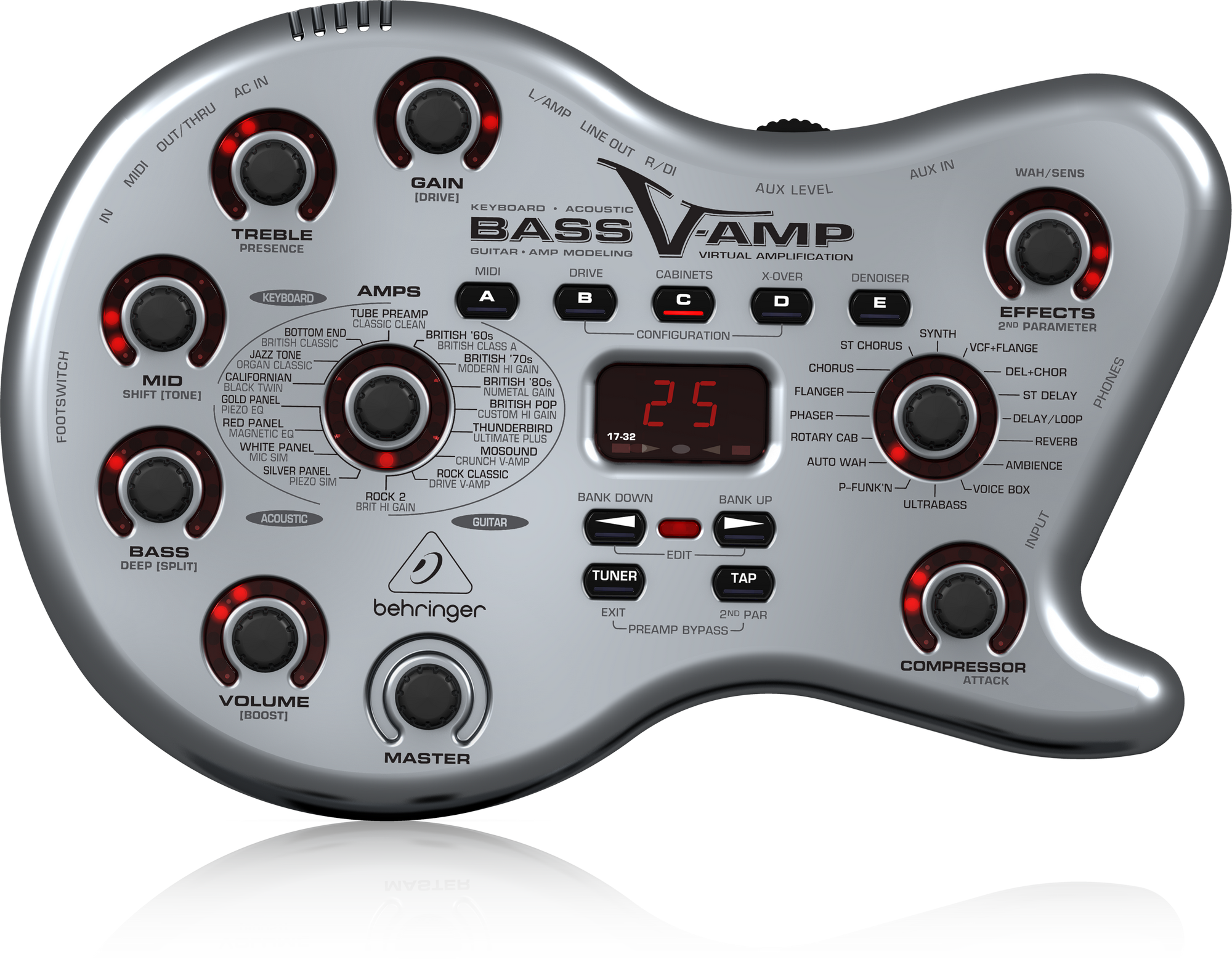 Behringer Product Bass V Amp