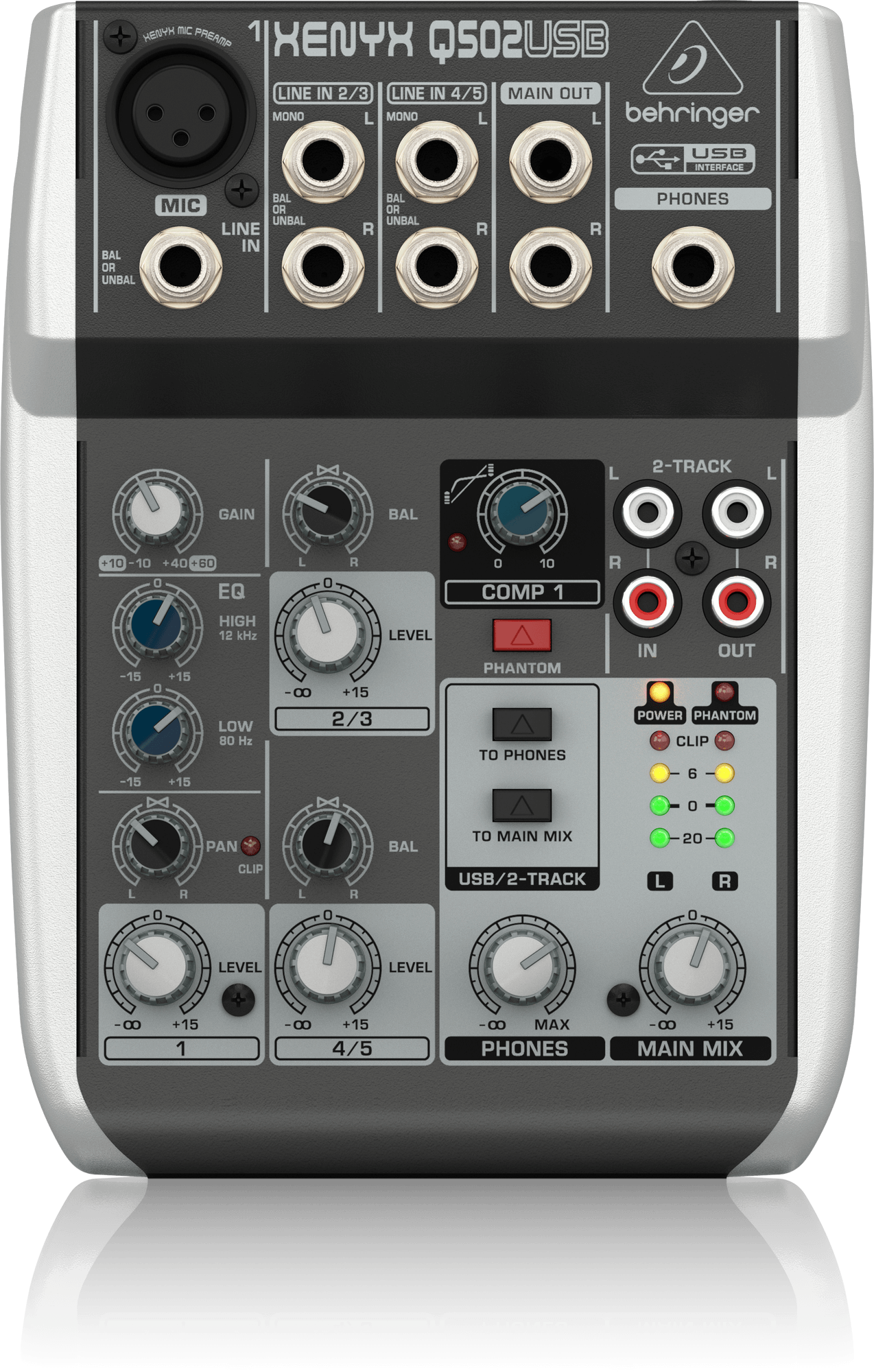 behringer xenyx q502usb meter lights