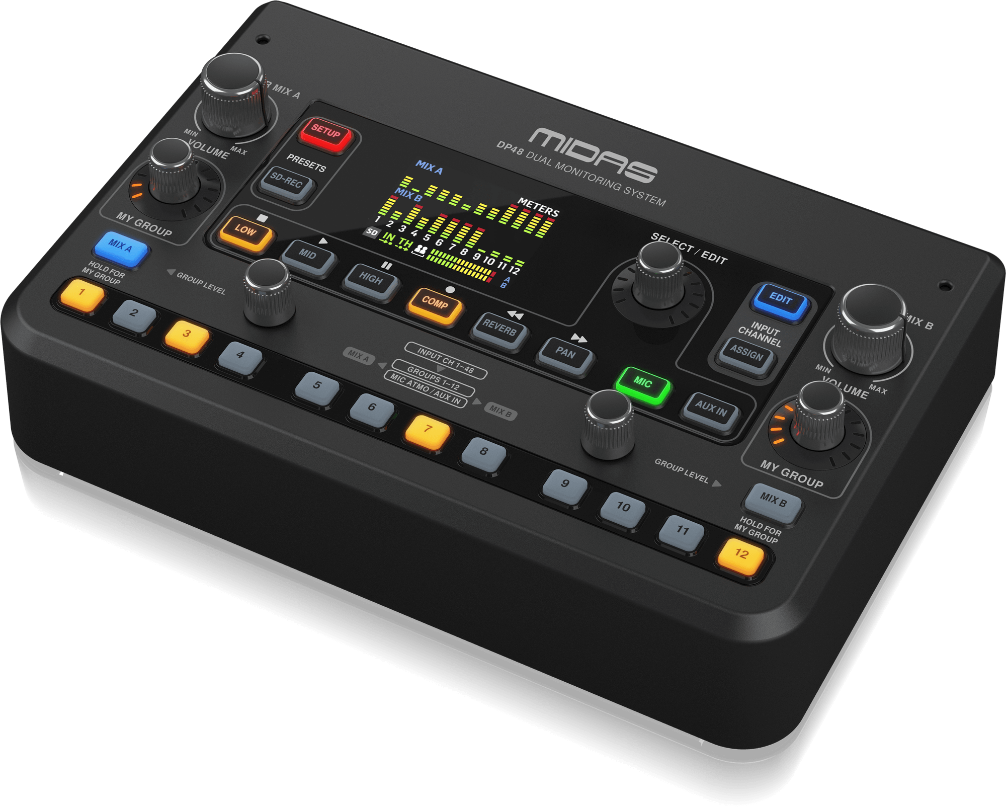 Livemix Personal Monitor System and Personal Mixers
