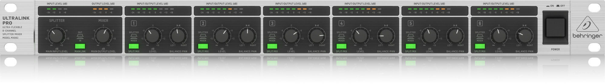 MX882 V2 Rackmount Mixer / Splitter