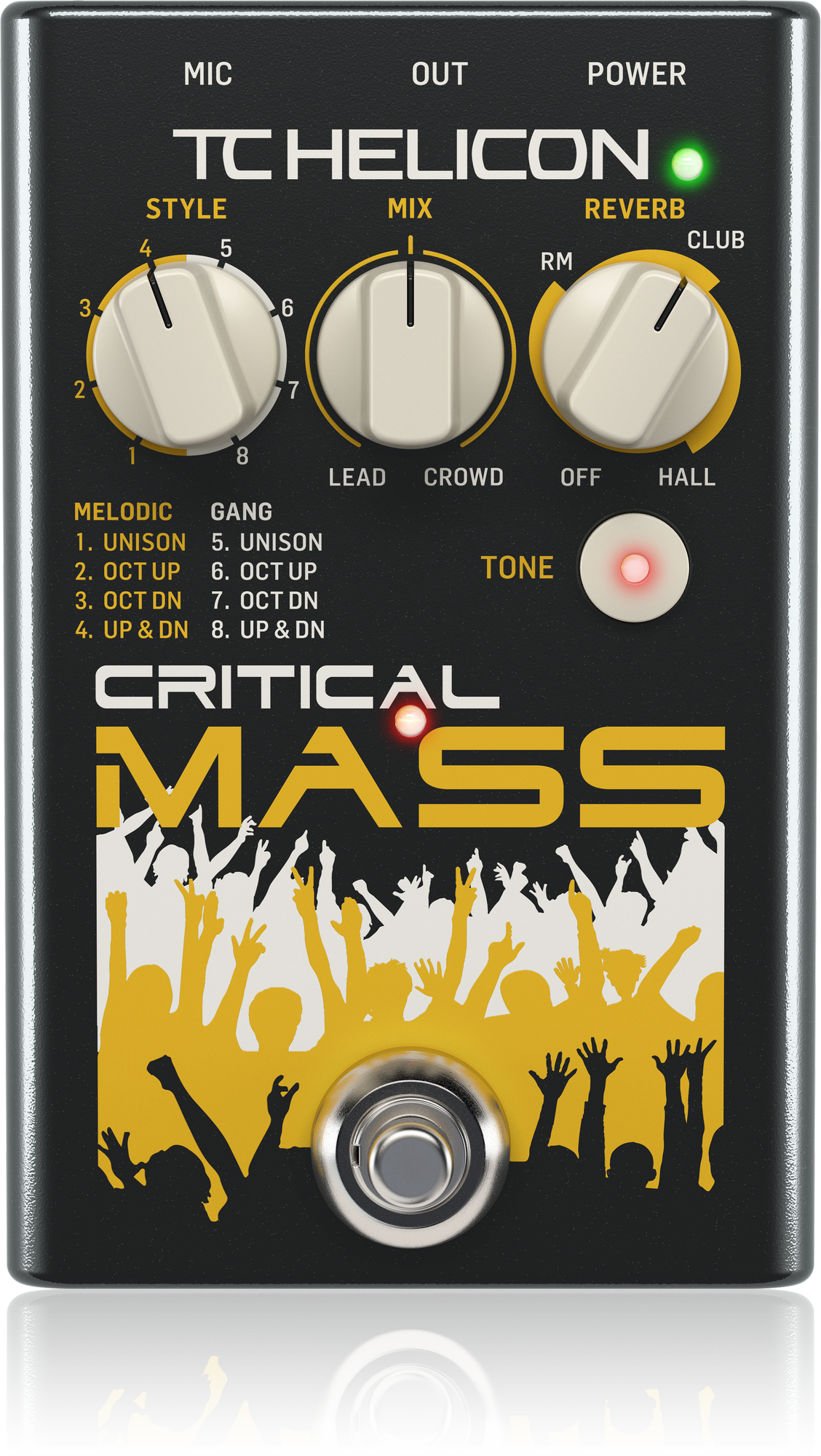 TC Helicon | Product | CRITICAL MASS