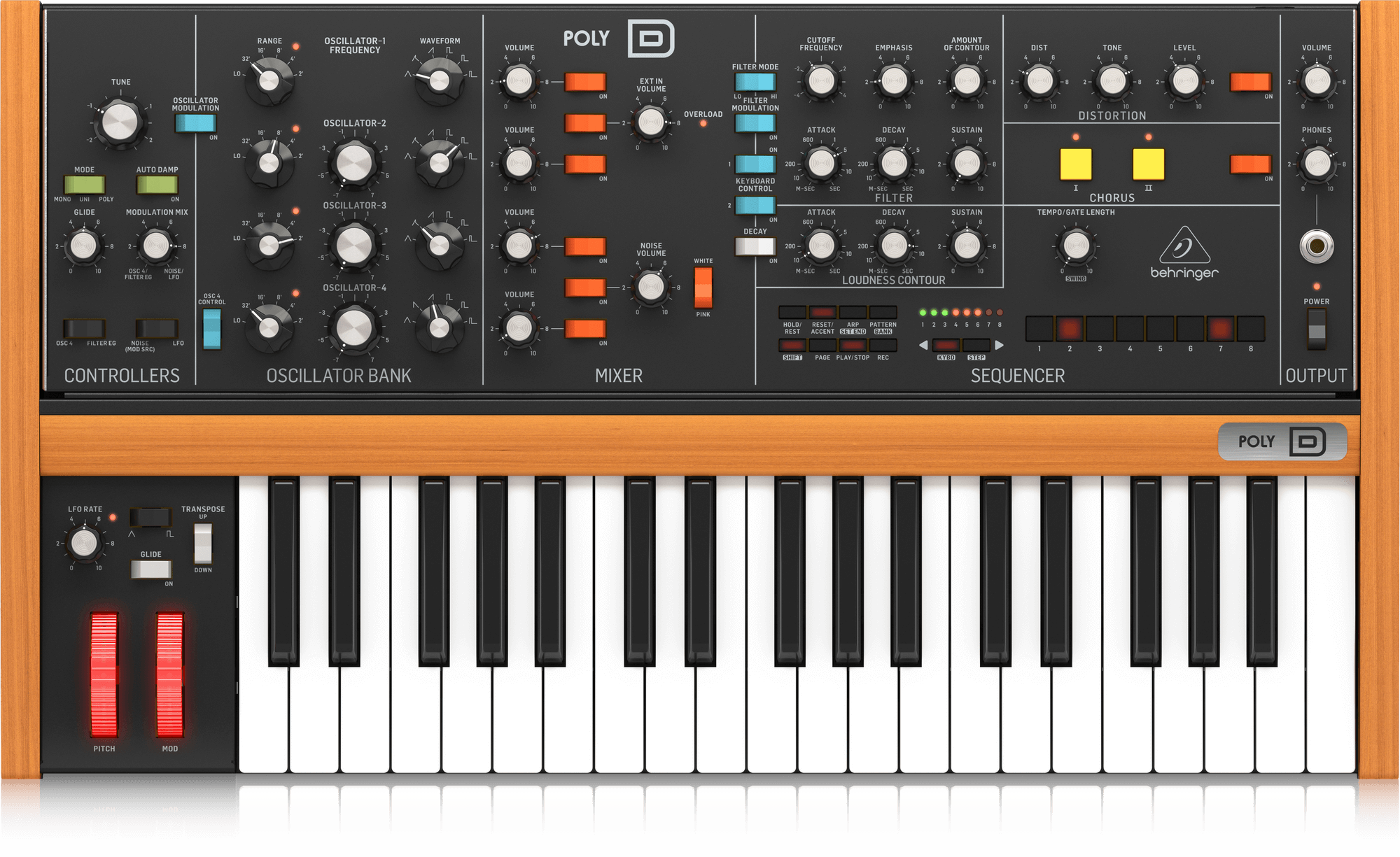 Mono Vs Poly Synth Bloomsany