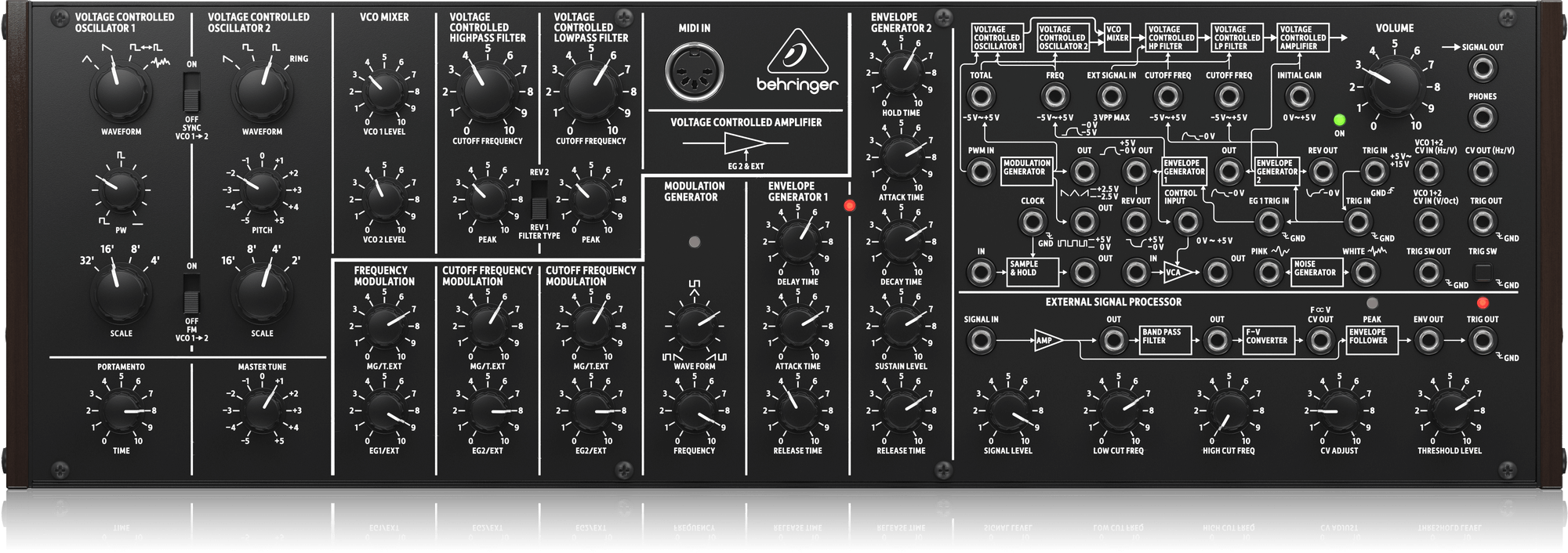 Behringer | Product | K-2 MK II