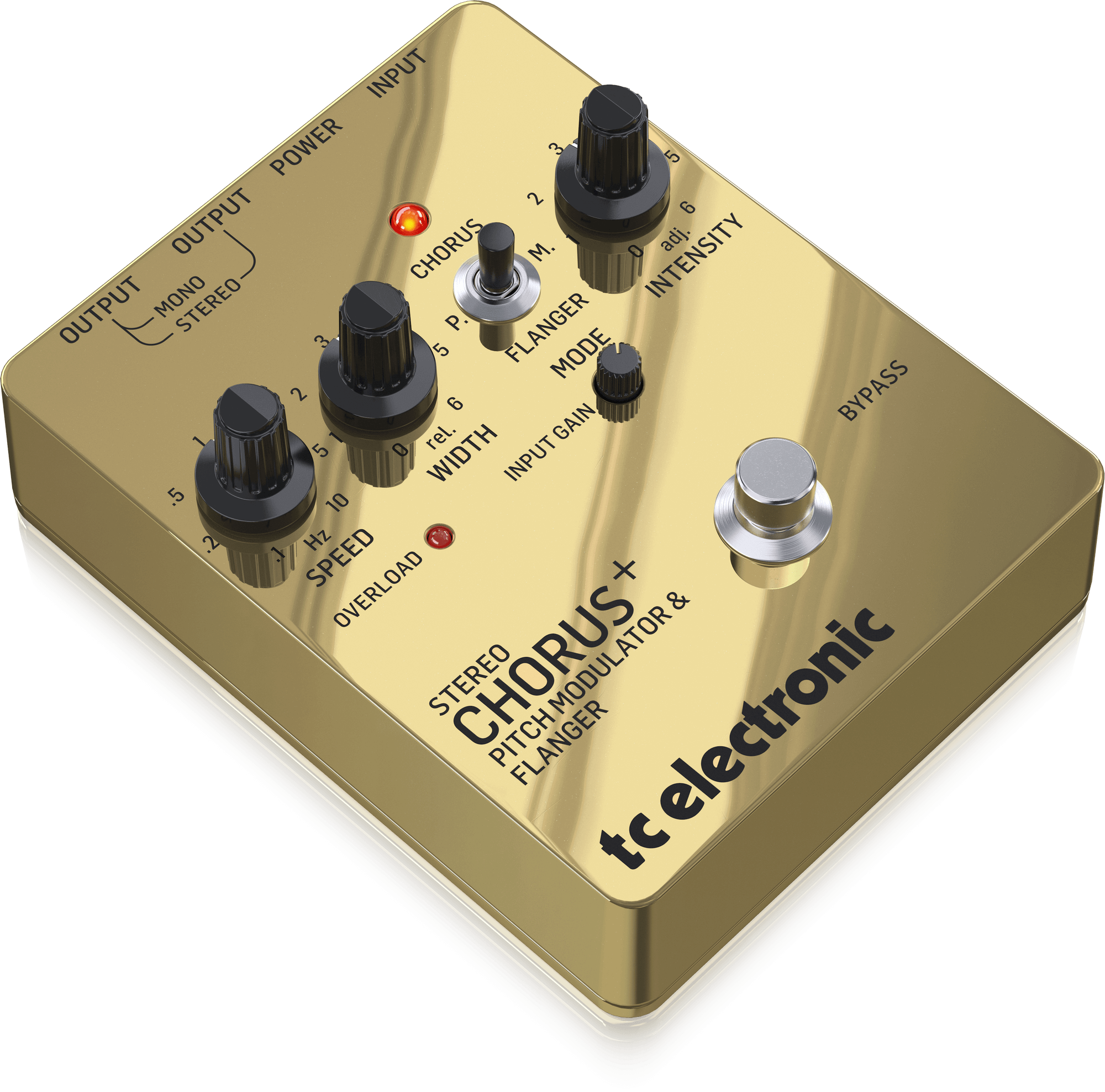TC Electronic | Product | SCF GOLD SE