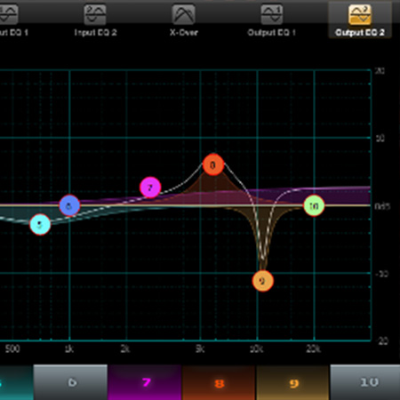 Supercharged DSP Power