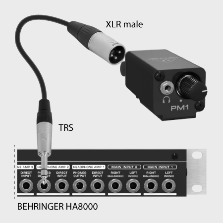 Bloqueo de entrada XLR