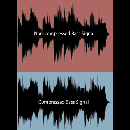 Studio-Quality Compressor - Nấc Thang Lên Thiên Đường