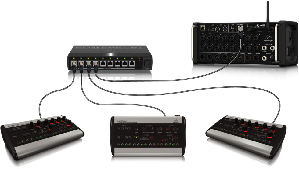 Behringer | Product | XR18