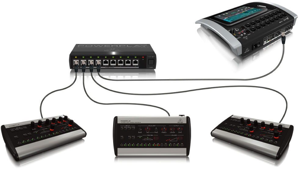 behringer x18 as audio interface