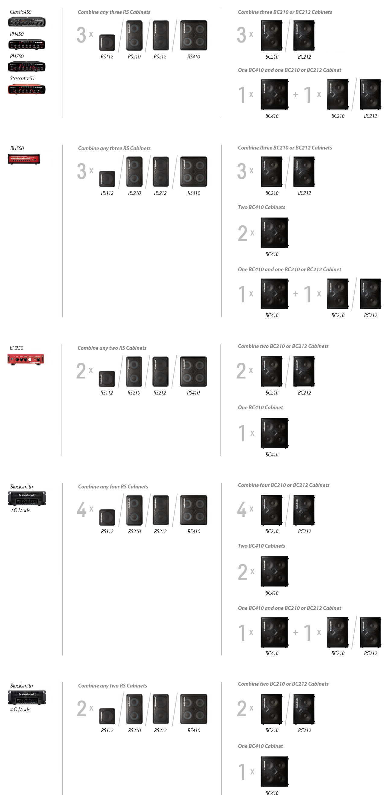 TC Electronic | Product | BC410