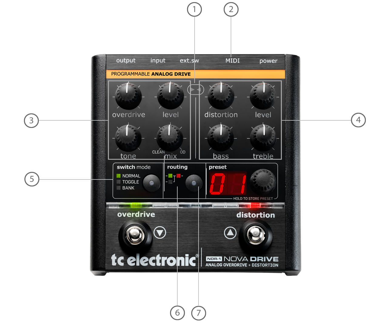 TC Electronic | Product | NDR-1 NOVA DRIVE