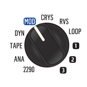 เอฟเฟคกีต้าร์ไฟฟ้า เสียงดีเลย์ TC Electronic FLASHBACK 2 DELAY