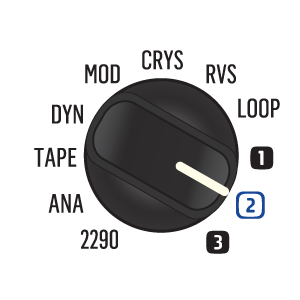 เอฟเฟคกีต้าร์ไฟฟ้า เสียงดีเลย์ TC Electronic FLASHBACK 2 DELAY