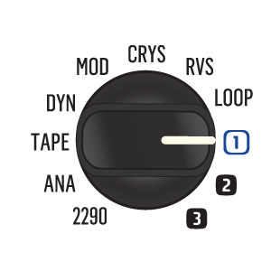 เอฟเฟคกีต้าร์ไฟฟ้า เสียงดีเลย์ TC Electronic FLASHBACK 2 DELAY