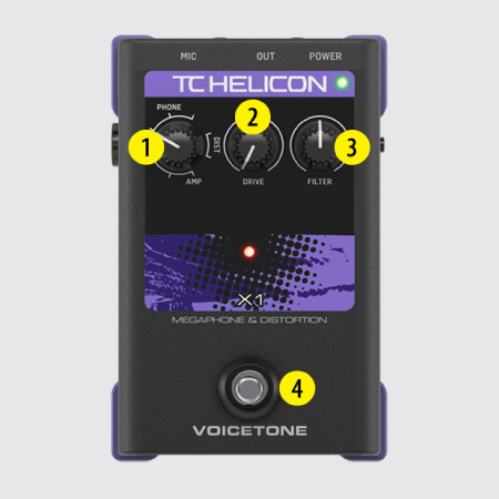 Twisted, Warped & Contorted เอฟเฟคร้อง TC Helicon Voicetone X1