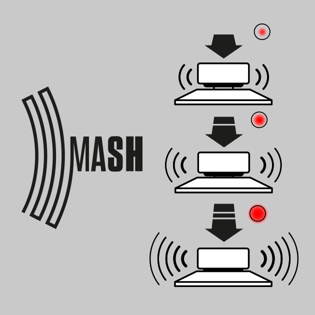MASH – Heart of Innovation