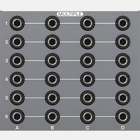 Multiples