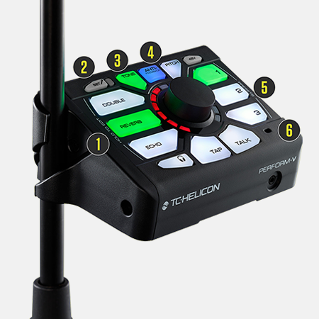 TC Helicon | Product | PERFORM-V