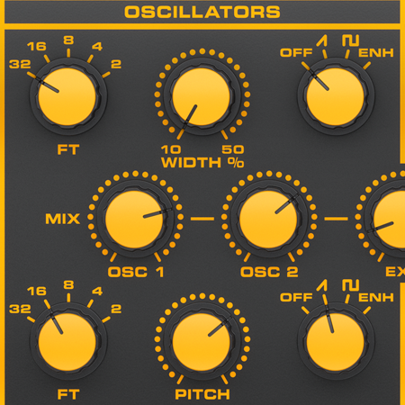 Variable Oscillators