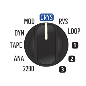 เอฟเฟคกีต้าร์ไฟฟ้า เสียงดีเลย์ TC Electronic FLASHBACK 2 DELAY